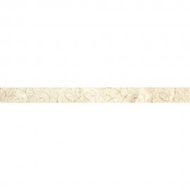 Płytka ścienna listwa AVENUE beige glossy 5x60 gat. I